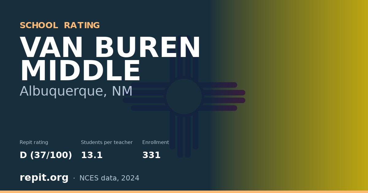 VAN BUREN MIDDLE, Albuquerque, NM — Repit school rating D (37/100)