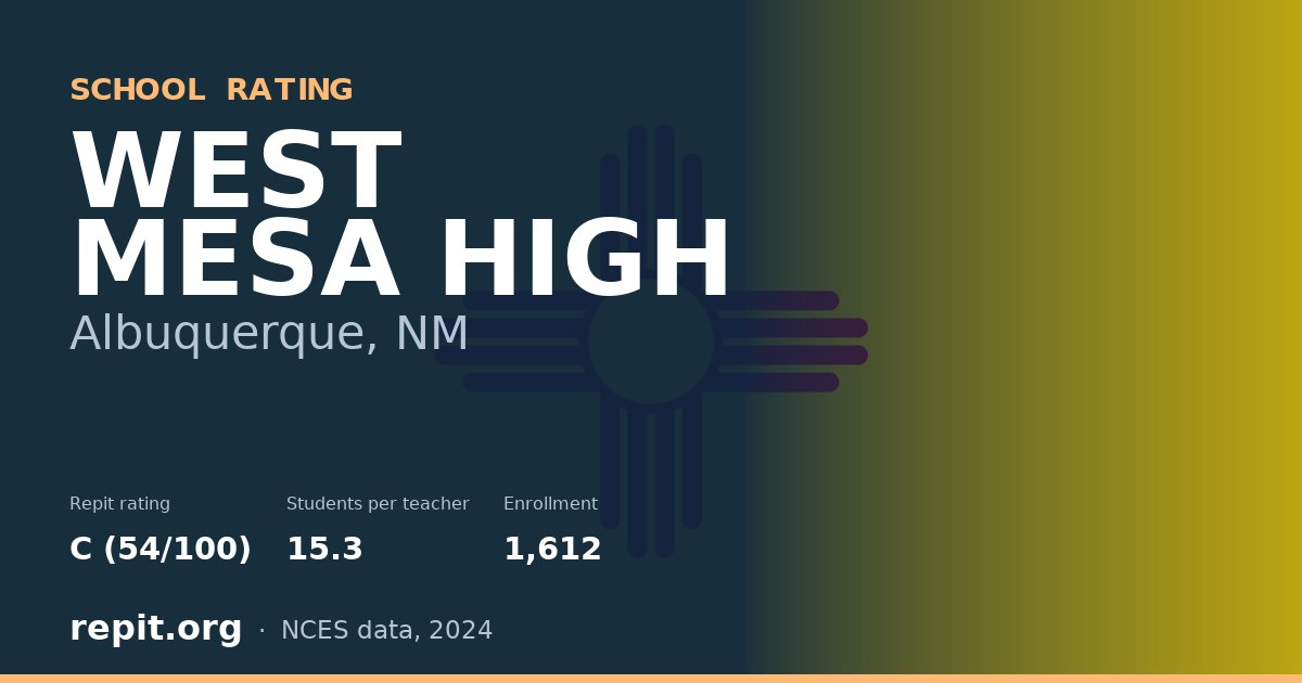 WEST MESA HIGH, Albuquerque, NM — Repit school rating C (54/100)