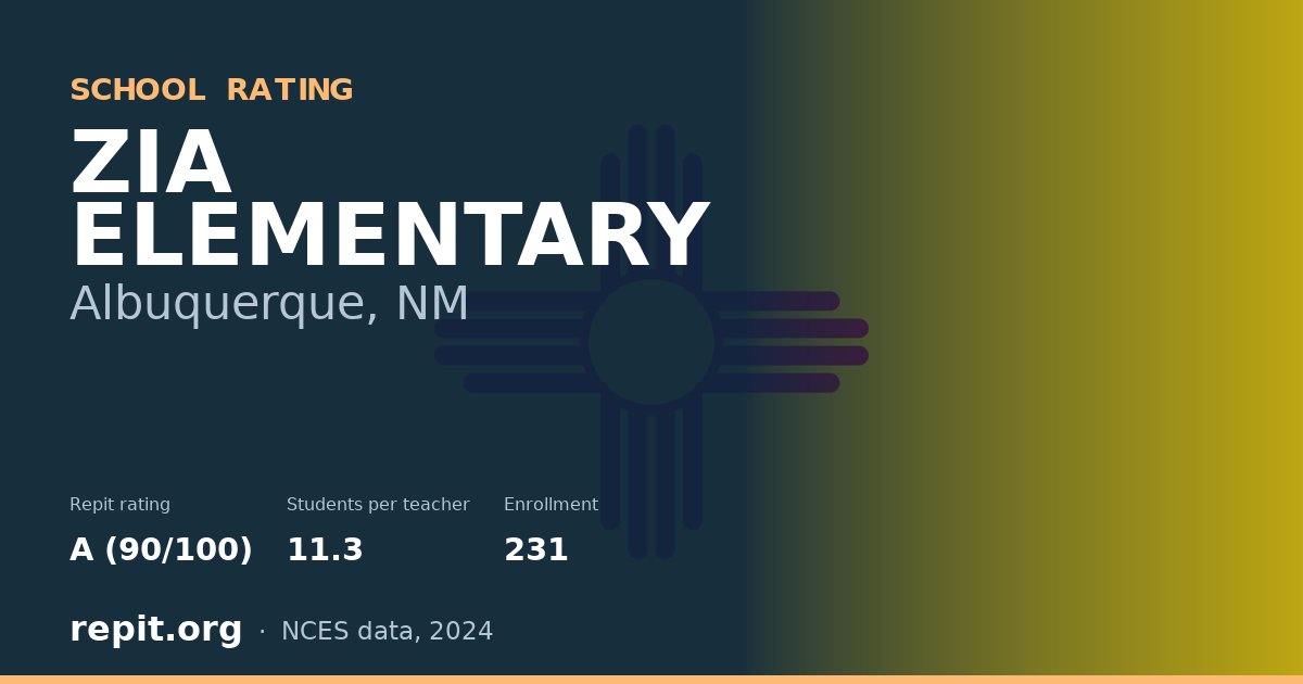 ZIA ELEMENTARY, Albuquerque, NM — Repit school rating A (90/100)