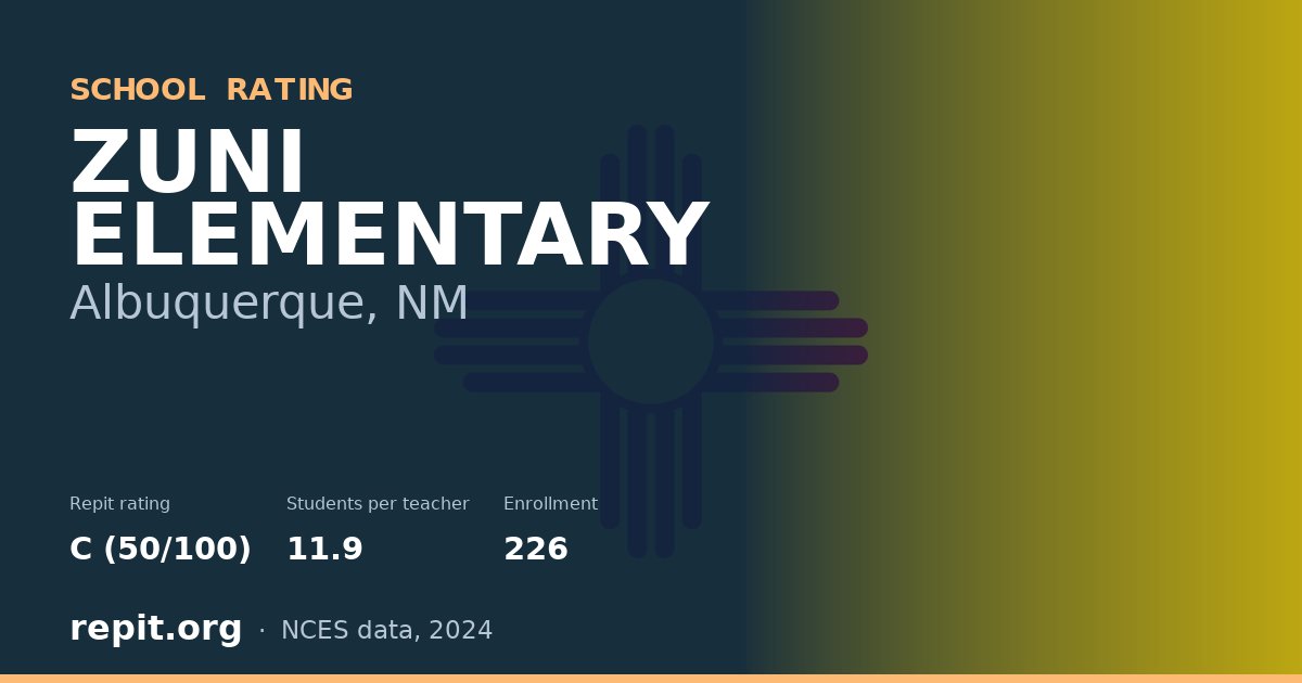 ZUNI ELEMENTARY, Albuquerque, NM — Repit school rating C (50/100)