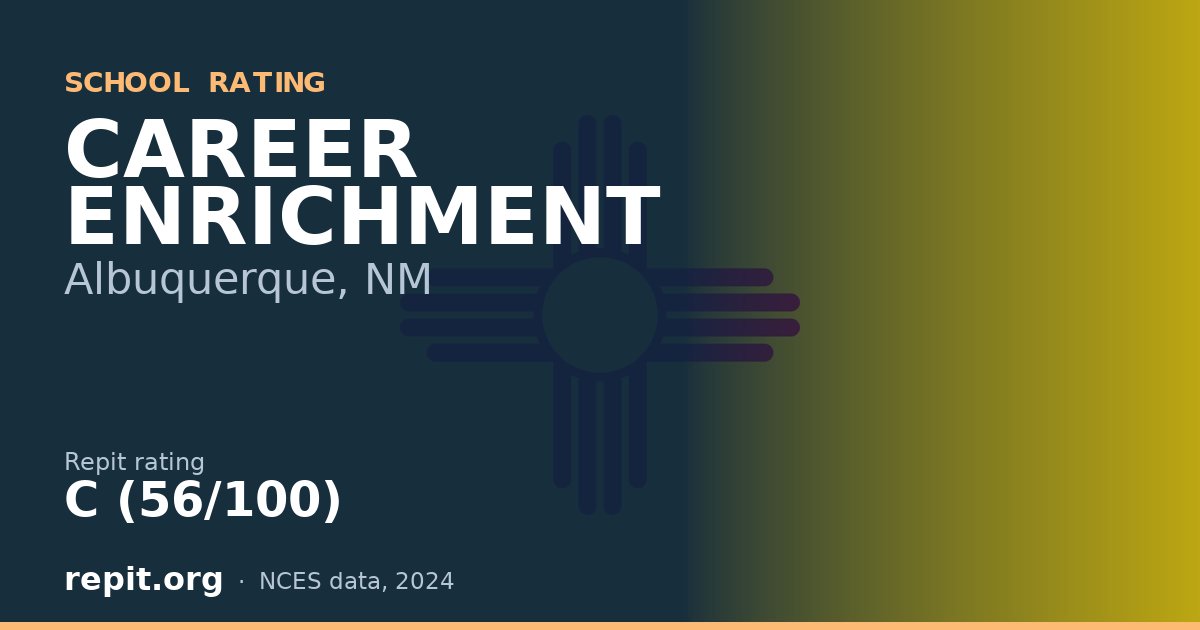 CAREER ENRICHMENT, Albuquerque, NM — Repit school rating C (56/100)