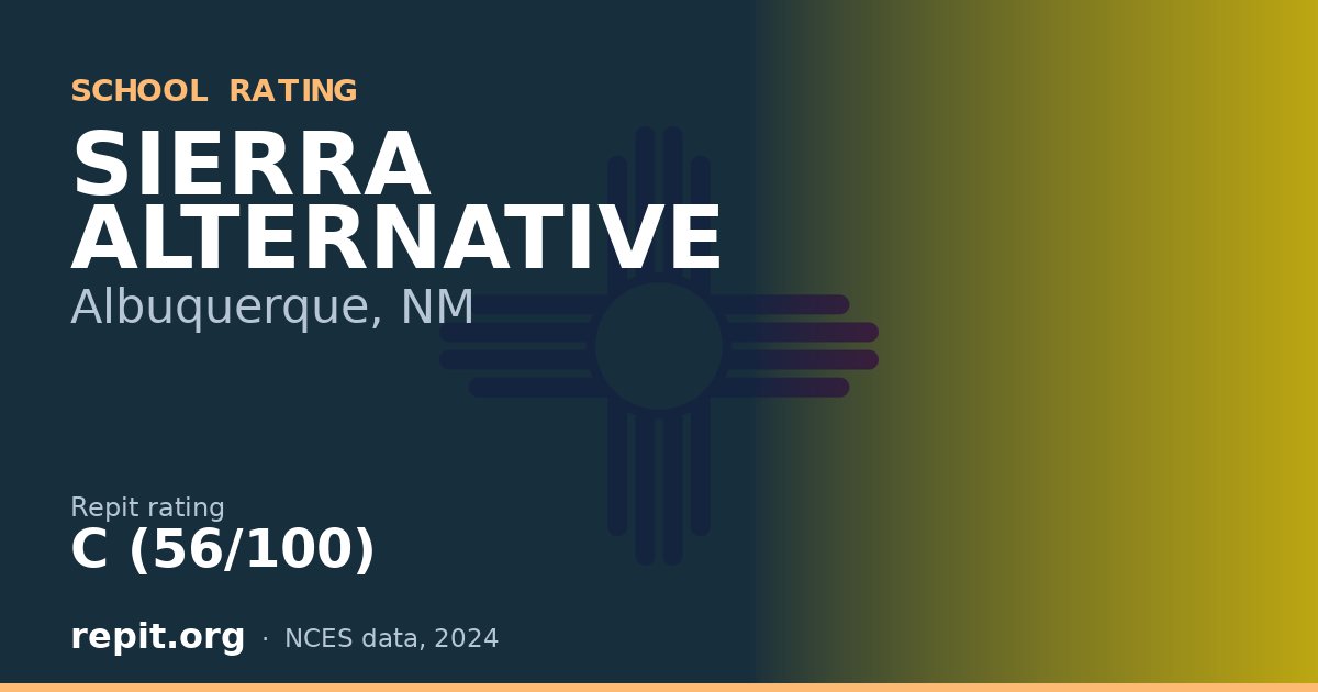 SIERRA ALTERNATIVE, Albuquerque, NM — Repit school rating C (56/100)
