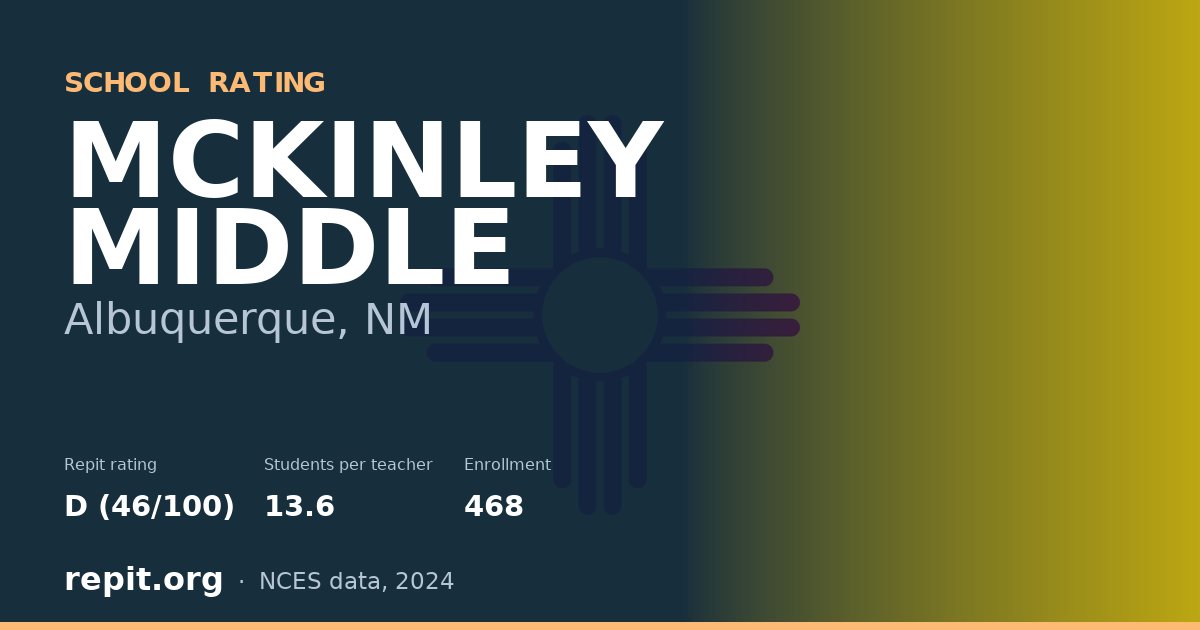 MCKINLEY MIDDLE, Albuquerque, NM — Repit school rating D (46/100)