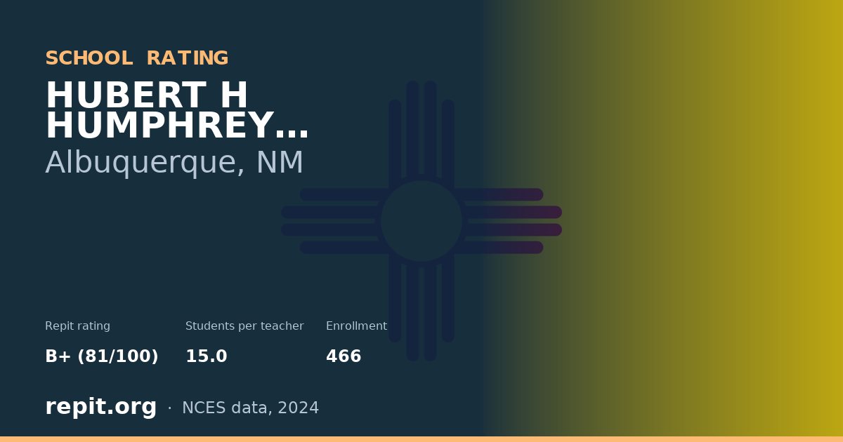 HUBERT H HUMPHREY ELEMENTARY, Albuquerque, NM — Repit school rating B+ (81/100)