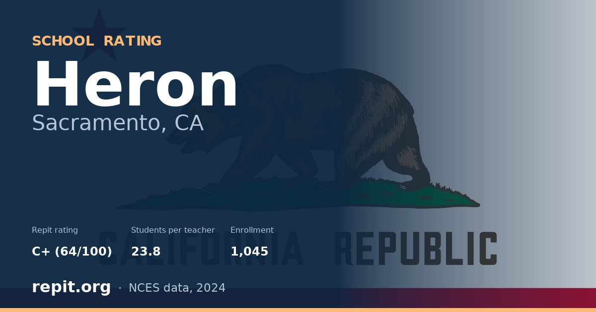 Heron, Sacramento, CA — Repit school rating C+ (64/100)