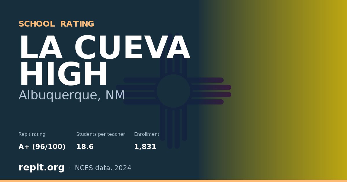 LA CUEVA HIGH, Albuquerque, NM — Repit school rating A+ (96/100)
