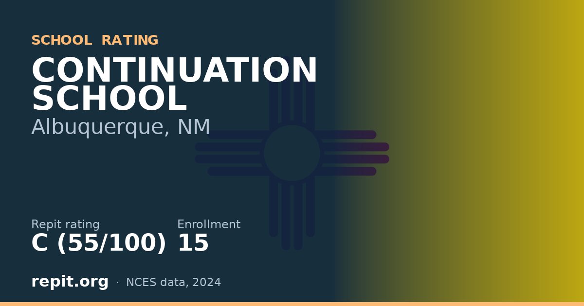 CONTINUATION SCHOOL, Albuquerque, NM — Repit school rating C (55/100)