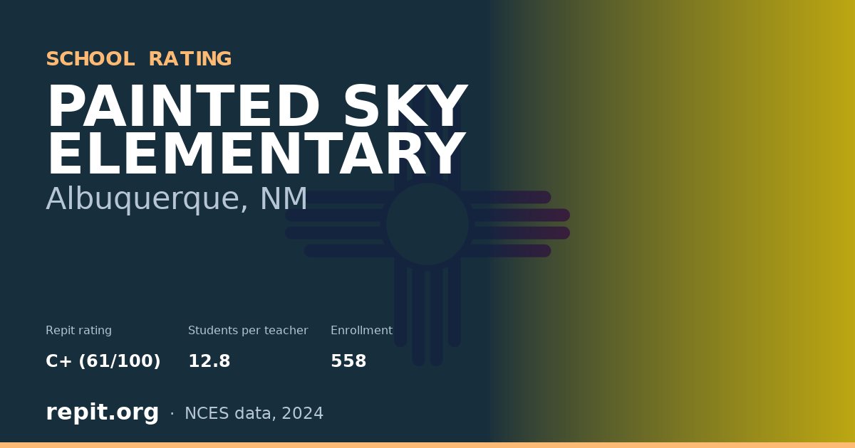PAINTED SKY ELEMENTARY, Albuquerque, NM — Repit school rating C+ (61/100)