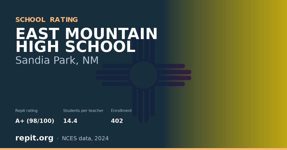 EAST MOUNTAIN HIGH SCHOOL, Sandia Park, NM — Repit school rating A+ (98/100)
