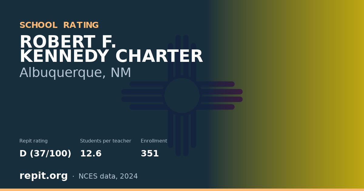 ROBERT F. KENNEDY CHARTER, Albuquerque, NM — Repit school rating D (37/100)