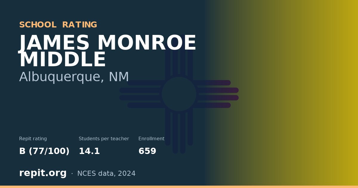 JAMES MONROE MIDDLE, Albuquerque, NM — Repit school rating B (77/100)