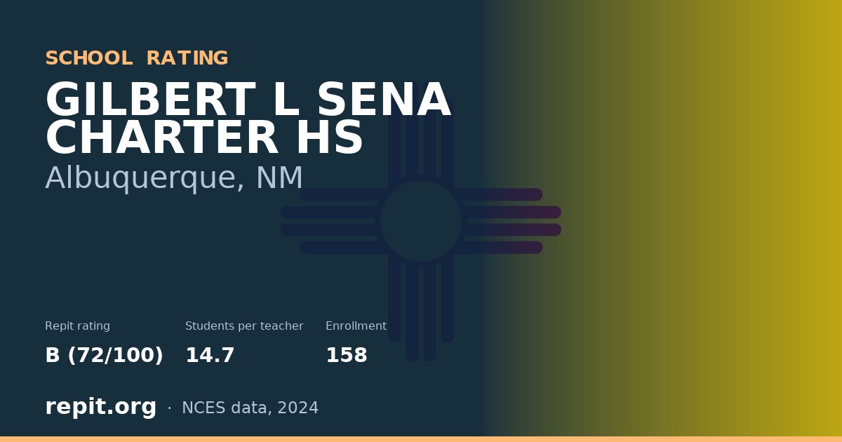 GILBERT L SENA CHARTER HS, Albuquerque, NM — Repit school rating B (72/100)