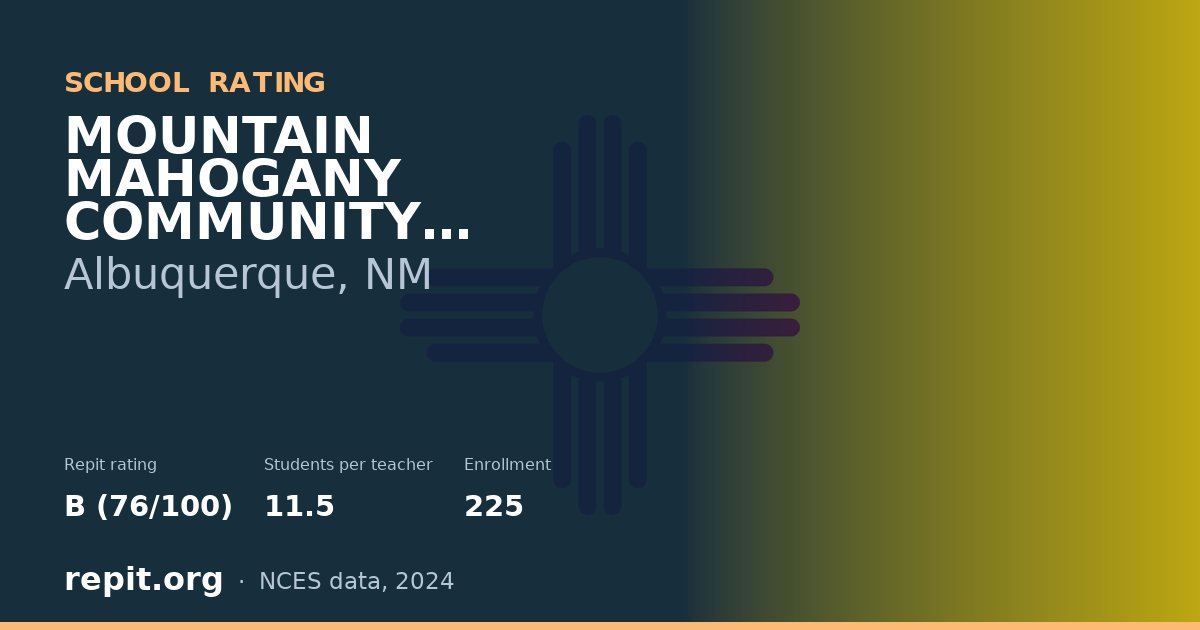 MOUNTAIN MAHOGANY COMMUNITY SCHOOL, Albuquerque, NM — Repit school rating B (76/100)