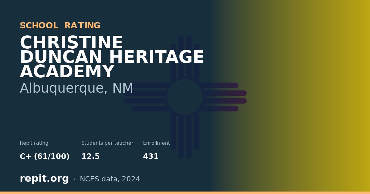 CHRISTINE DUNCAN HERITAGE ACADEMY, Albuquerque, NM — Repit school rating C+ (61/100)
