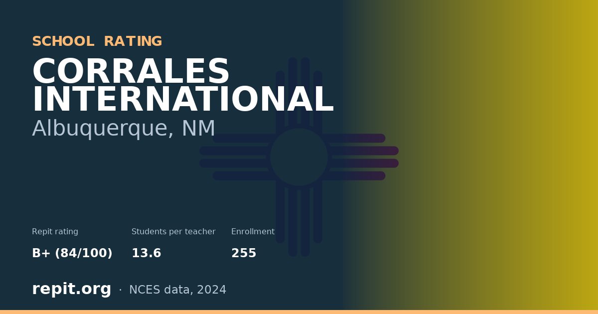 CORRALES INTERNATIONAL, Albuquerque, NM — Repit school rating B+ (84/100)