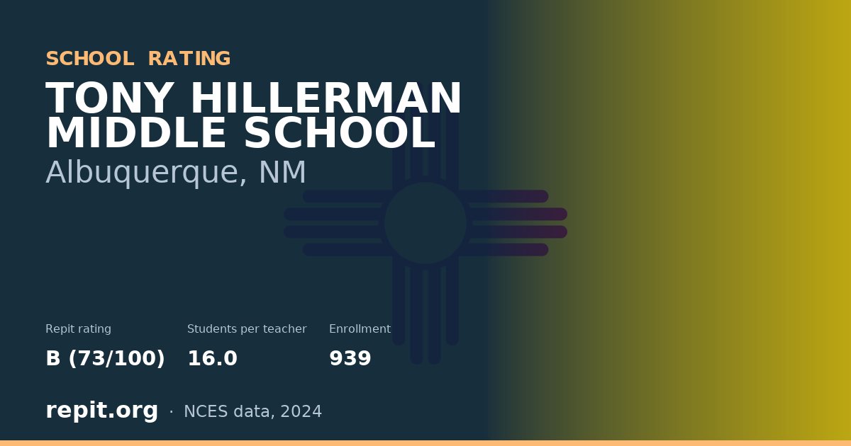 TONY HILLERMAN MIDDLE SCHOOL, Albuquerque, NM — Repit school rating B (73/100)