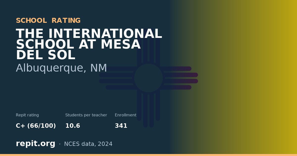 THE INTERNATIONAL SCHOOL AT MESA DEL SOL, Albuquerque, NM — Repit school rating C+ (66/100)