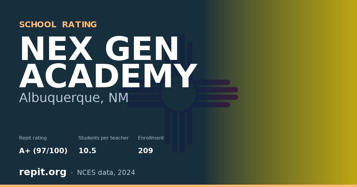 NEX GEN ACADEMY, Albuquerque, NM — Repit school rating A+ (97/100)
