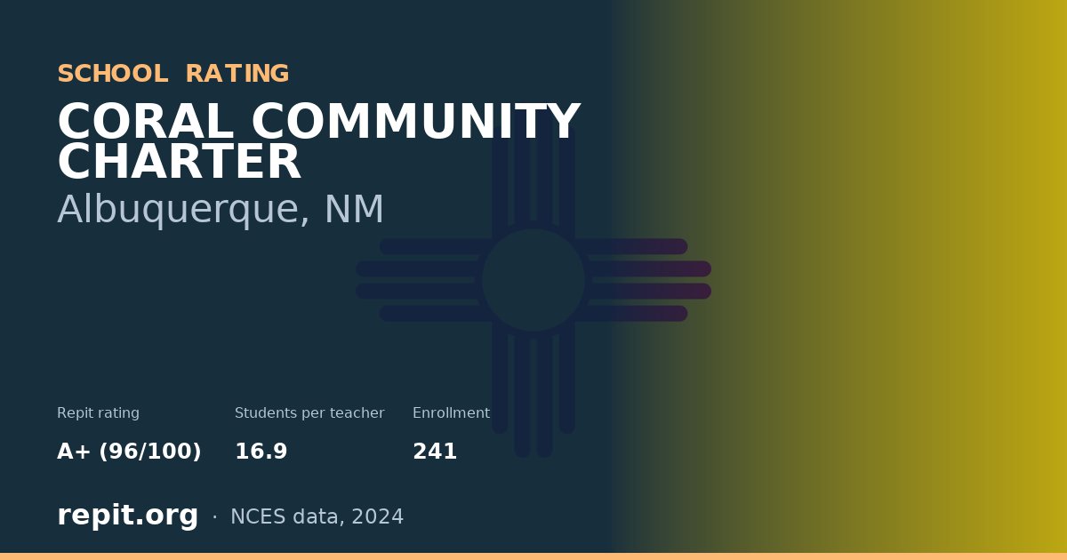 CORAL COMMUNITY CHARTER, Albuquerque, NM — Repit school rating A+ (96/100)