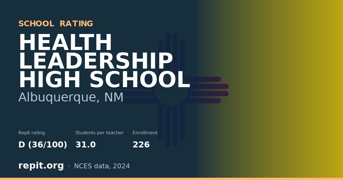 HEALTH LEADERSHIP HIGH SCHOOL, Albuquerque, NM — Repit school rating D (36/100)