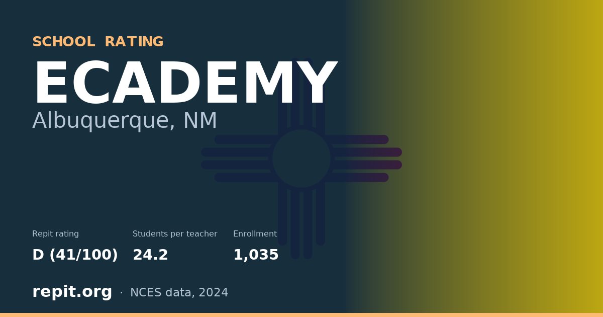 ECADEMY, Albuquerque, NM — Repit school rating D (41/100)