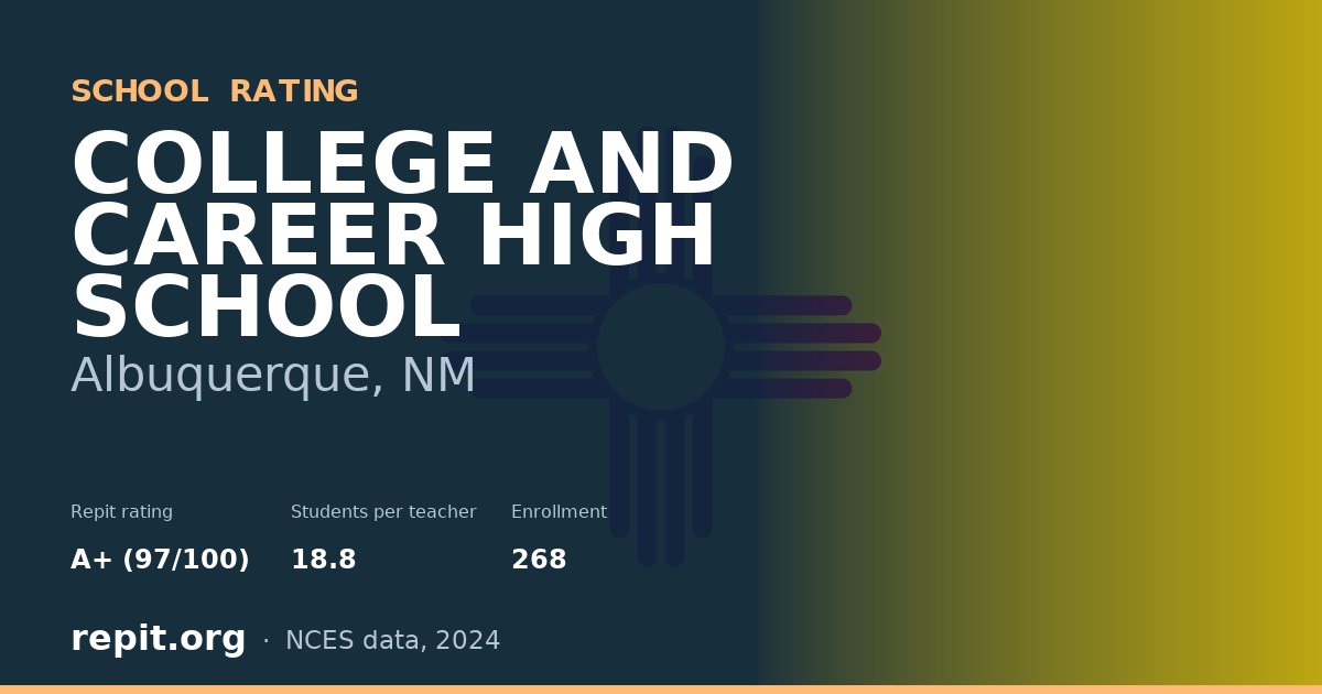 COLLEGE AND CAREER HIGH SCHOOL, Albuquerque, NM — Repit school rating A+ (97/100)