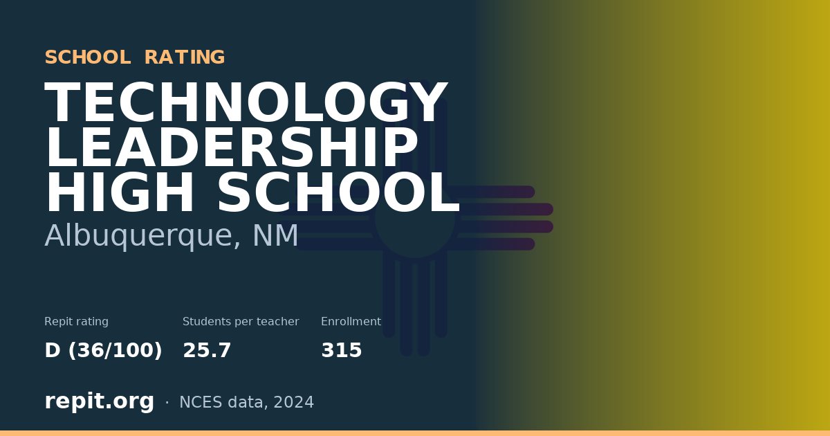 TECHNOLOGY LEADERSHIP HIGH SCHOOL, Albuquerque, NM — Repit school rating D (36/100)