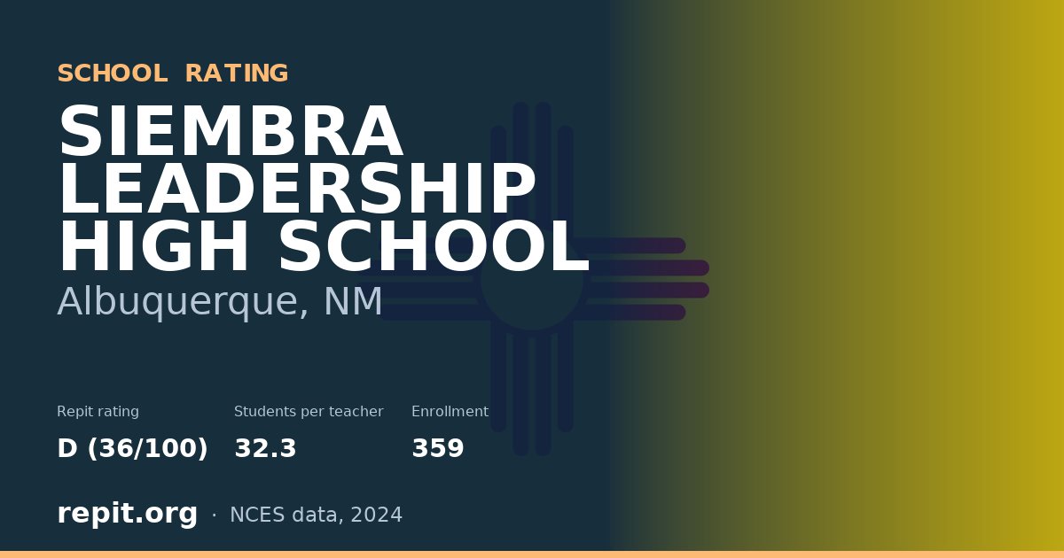 SIEMBRA LEADERSHIP HIGH SCHOOL, Albuquerque, NM — Repit school rating D (36/100)