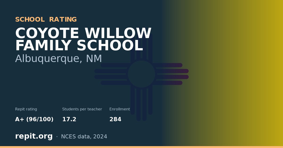 COYOTE WILLOW FAMILY SCHOOL, Albuquerque, NM — Repit school rating A+ (96/100)