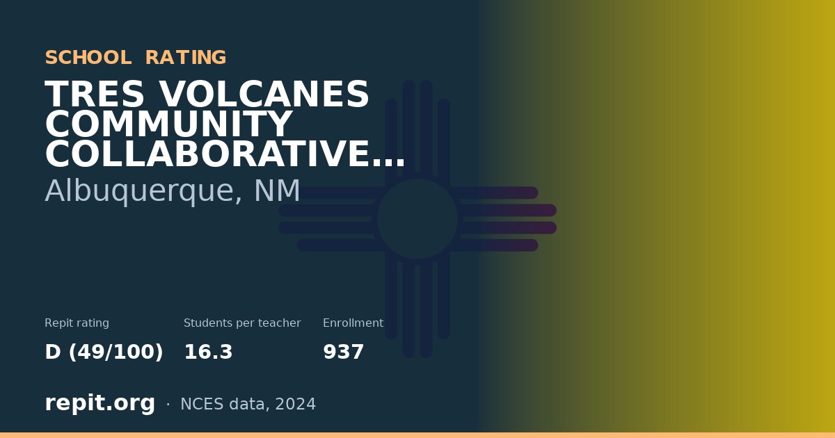 TRES VOLCANES COMMUNITY COLLABORATIVE SCHOOL, Albuquerque, NM — Repit school rating D (49/100)