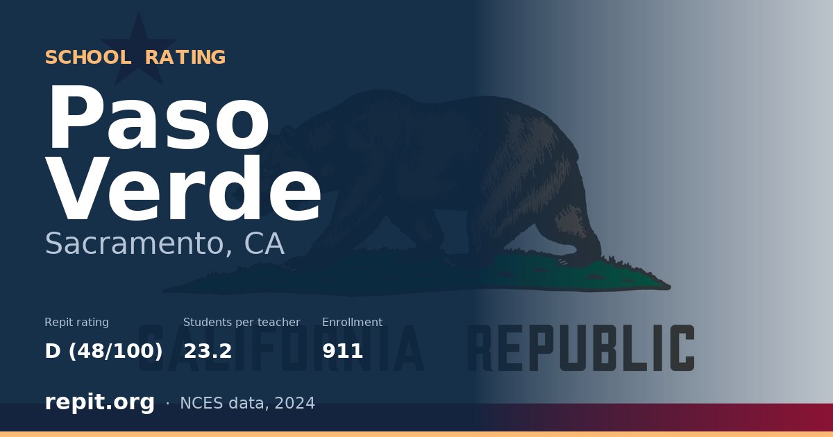 Paso Verde, Sacramento, CA — Repit school rating D (48/100)
