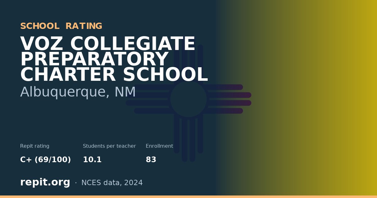 VOZ COLLEGIATE PREPARATORY CHARTER SCHOOL, Albuquerque, NM — Repit school rating C+ (69/100)