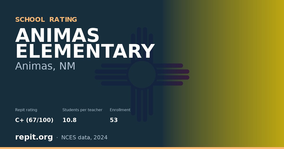 ANIMAS ELEMENTARY, Animas, NM — Repit school rating C+ (67/100)