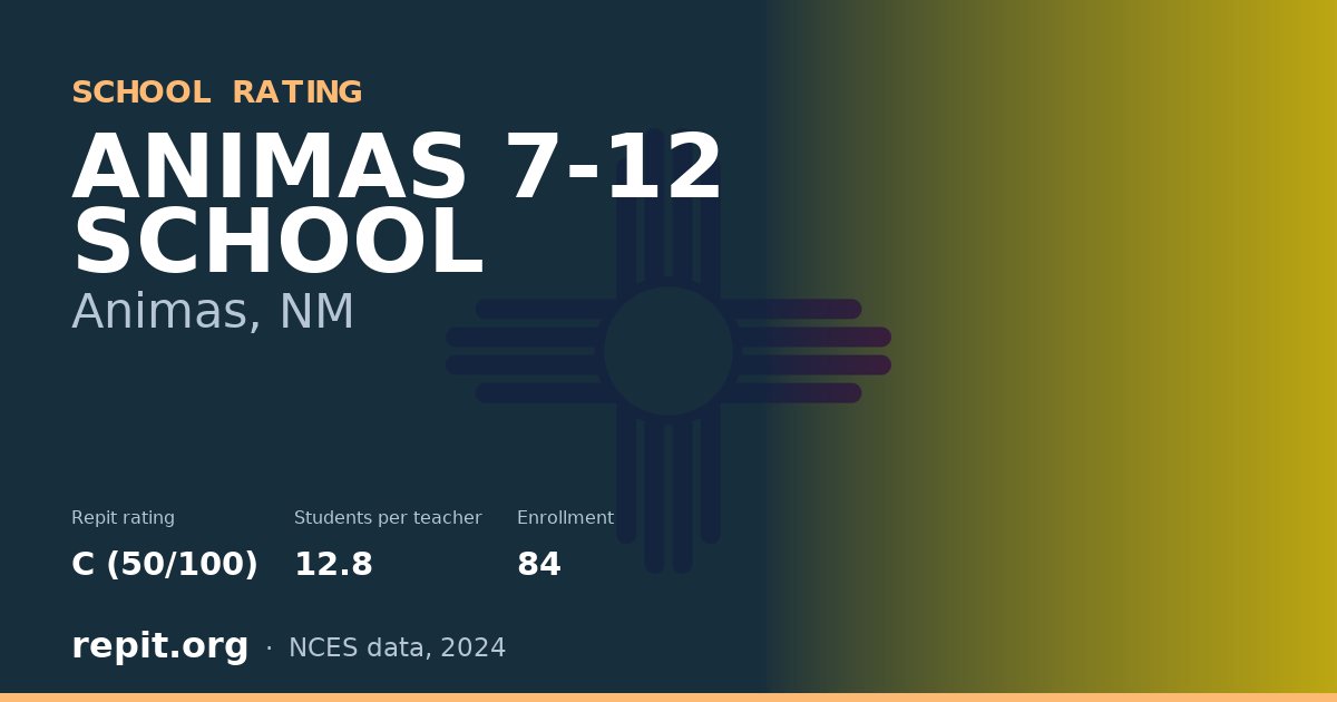 ANIMAS 7-12 SCHOOL, Animas, NM — Repit school rating C (50/100)