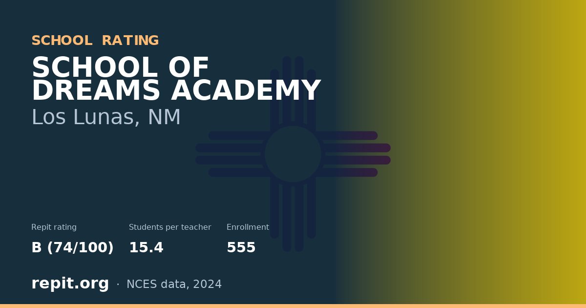 SCHOOL OF DREAMS ACADEMY, Los Lunas, NM — Repit school rating B (74/100)