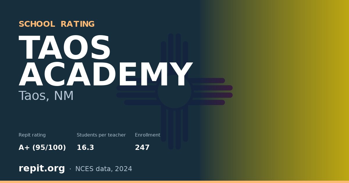 TAOS ACADEMY, Taos, NM — Repit school rating A+ (95/100)