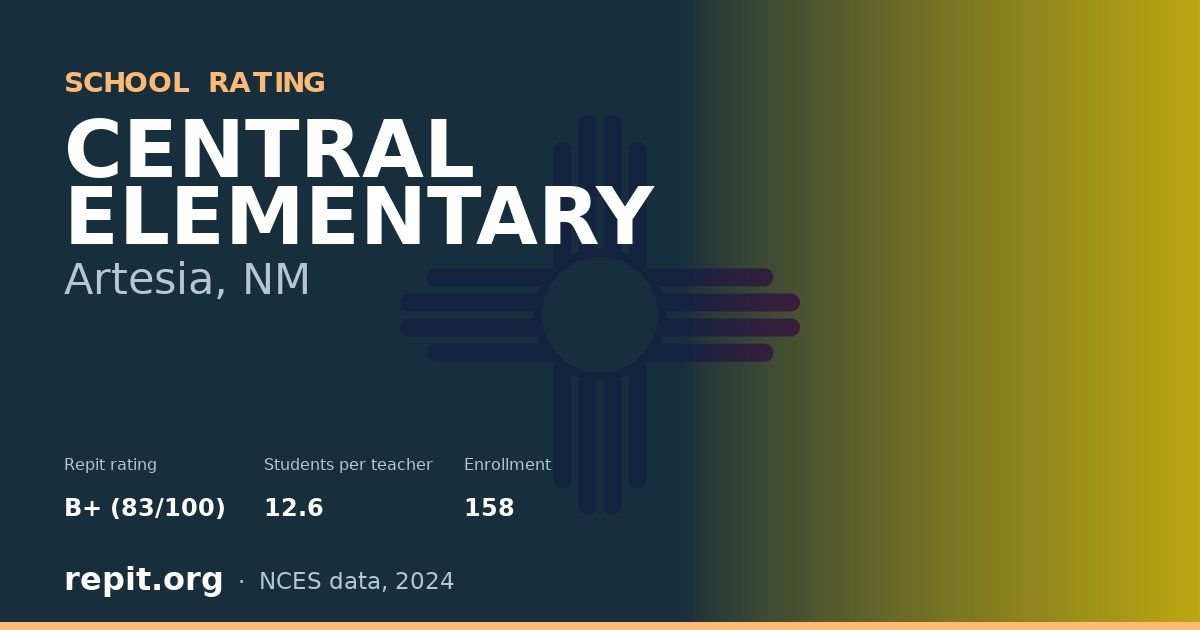 CENTRAL ELEMENTARY, Artesia, NM — Repit school rating B+ (83/100)