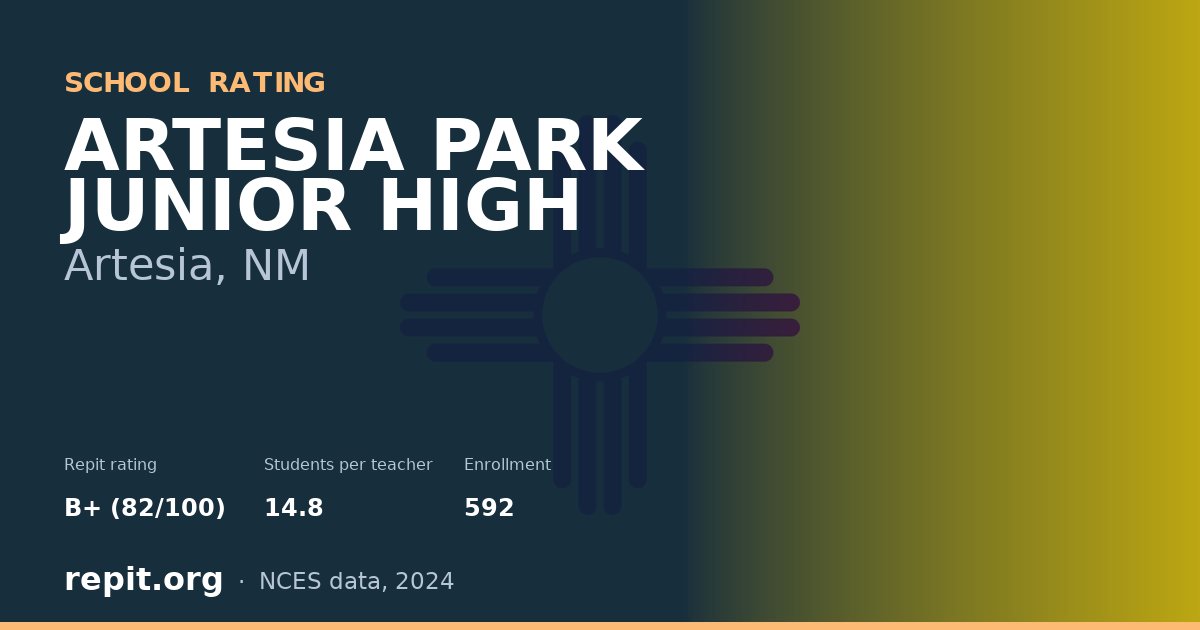 ARTESIA PARK JUNIOR HIGH, Artesia, NM — Repit school rating B+ (82/100)