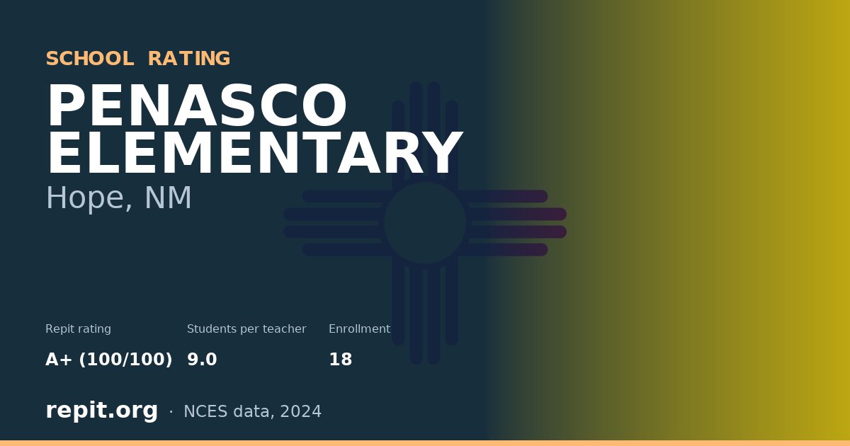 PENASCO ELEMENTARY, Hope, NM — Repit school rating A+ (100/100)