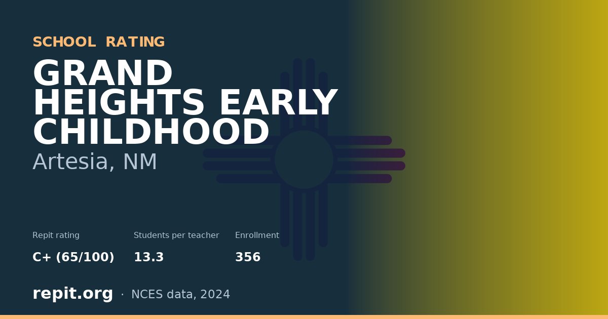 GRAND HEIGHTS EARLY CHILDHOOD, Artesia, NM — Repit school rating C+ (65/100)