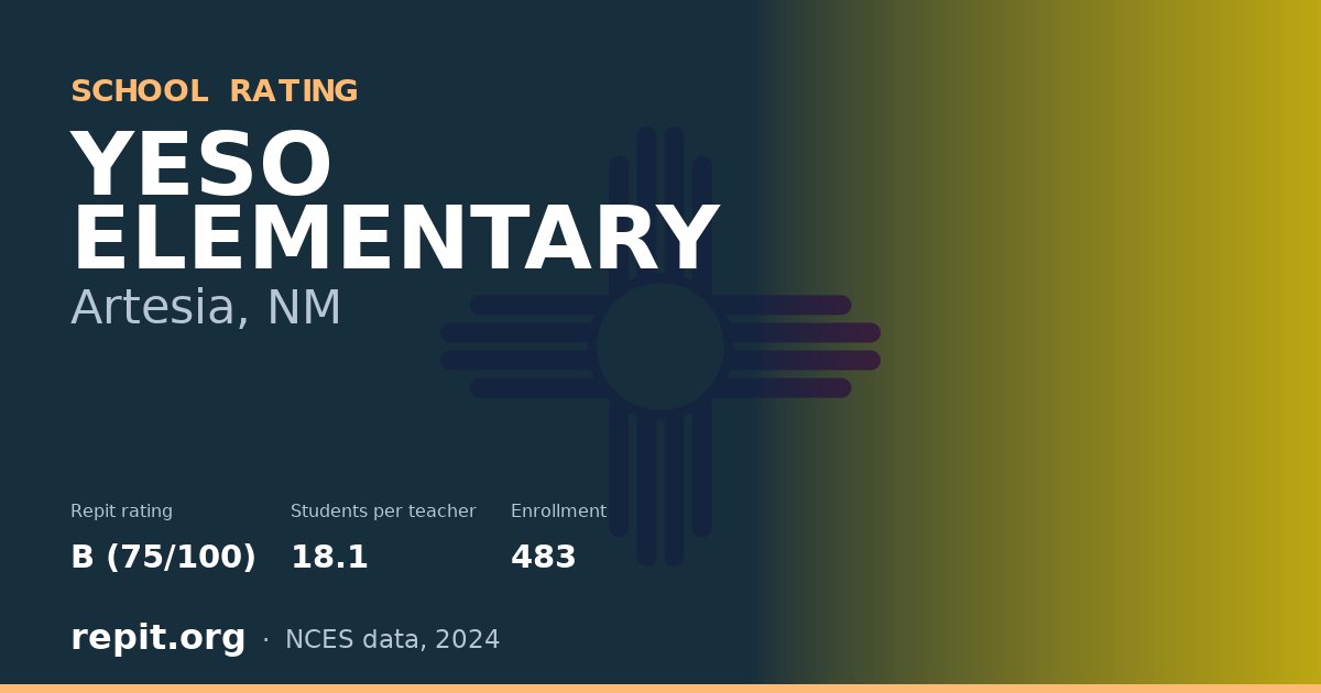 YESO ELEMENTARY, Artesia, NM — Repit school rating B (75/100)