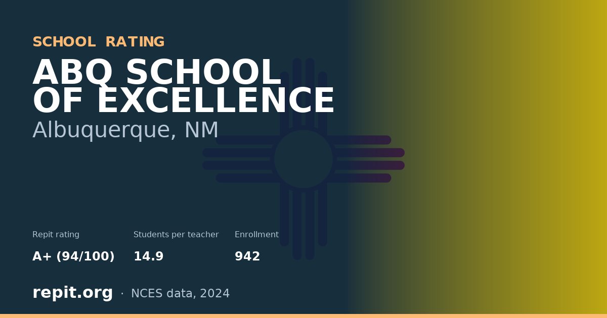 ABQ SCHOOL OF EXCELLENCE, Albuquerque, NM — Repit school rating A+ (94/100)