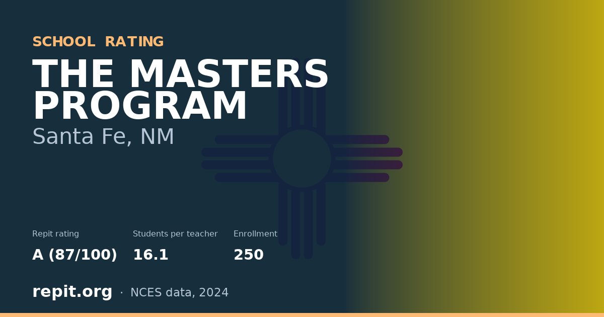 THE MASTERS PROGRAM, Santa Fe, NM — Repit school rating A (87/100)