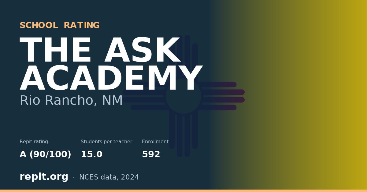 THE ASK ACADEMY, Rio Rancho, NM — Repit school rating A (90/100)