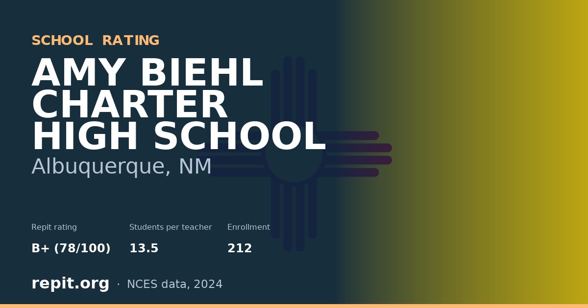 AMY BIEHL CHARTER HIGH SCHOOL, Albuquerque, NM — Repit school rating B+ (78/100)