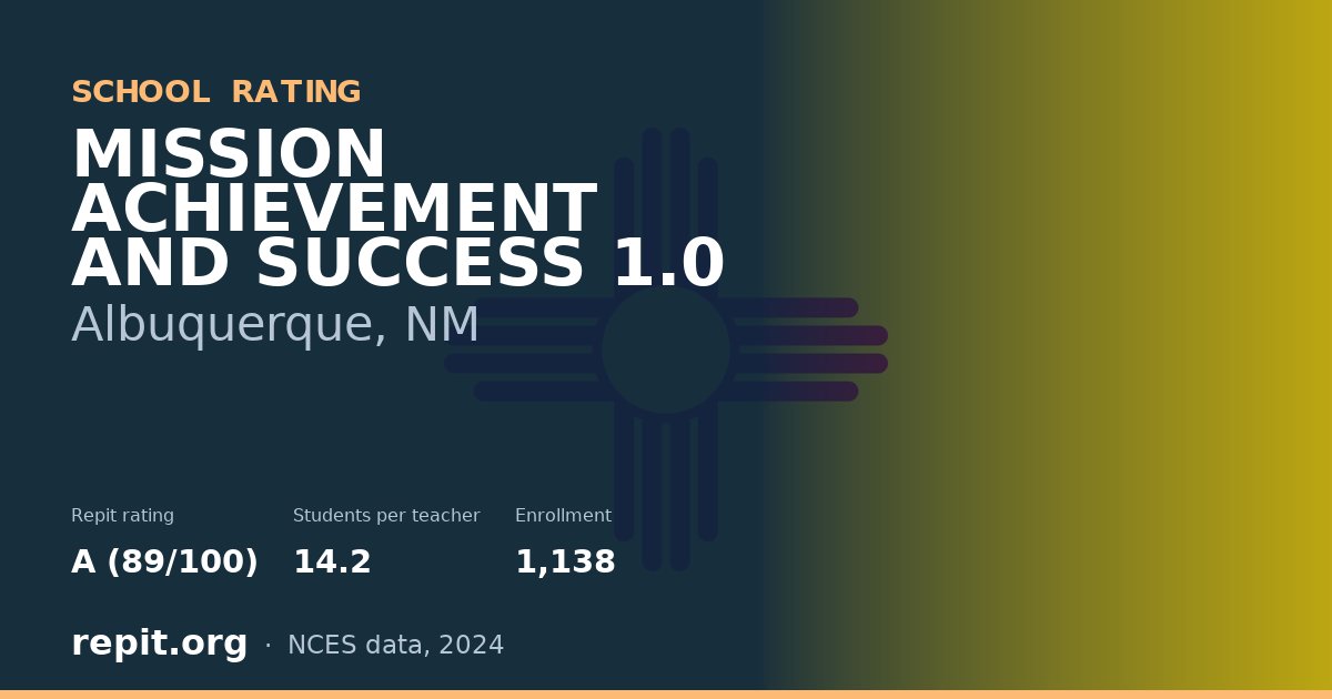 MISSION ACHIEVEMENT AND SUCCESS 1.0, Albuquerque, NM — Repit school rating A (89/100)