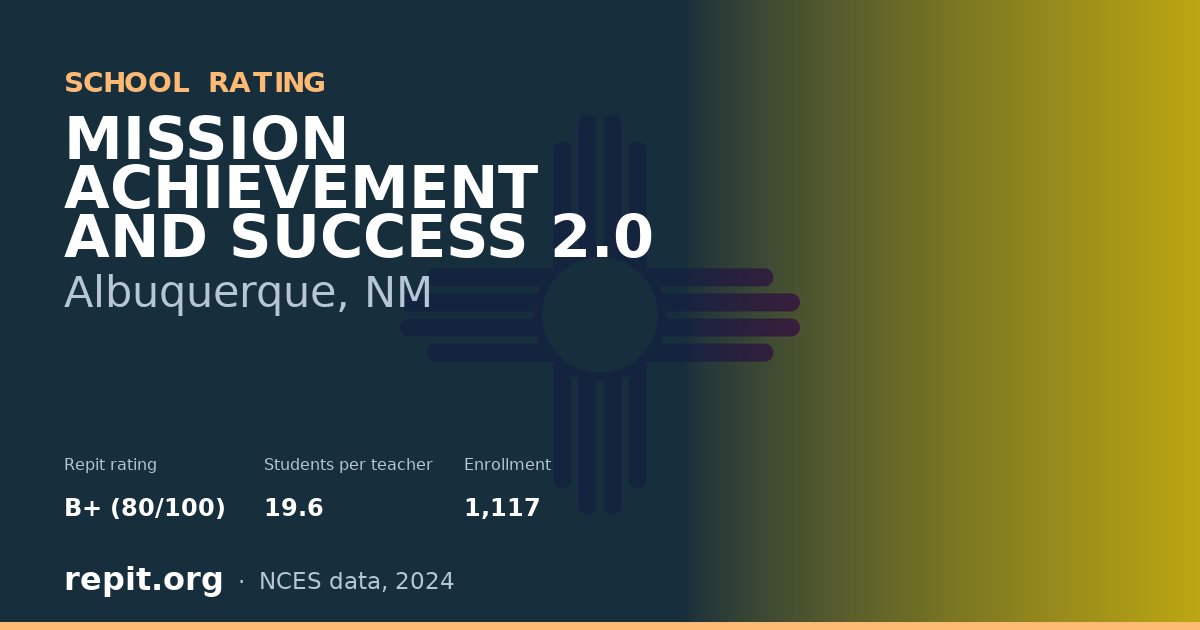 MISSION ACHIEVEMENT AND SUCCESS 2.0, Albuquerque, NM — Repit school rating B+ (80/100)