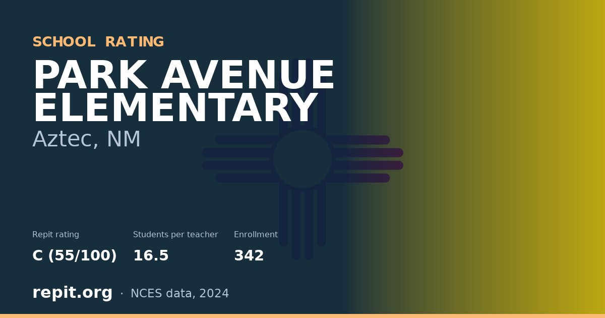PARK AVENUE ELEMENTARY, Aztec, NM — Repit school rating C (55/100)