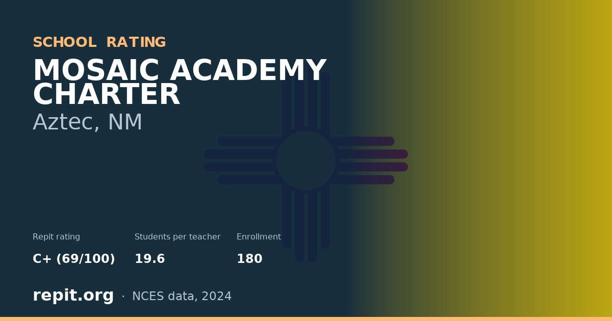 MOSAIC ACADEMY CHARTER, Aztec, NM — Repit school rating C+ (69/100)