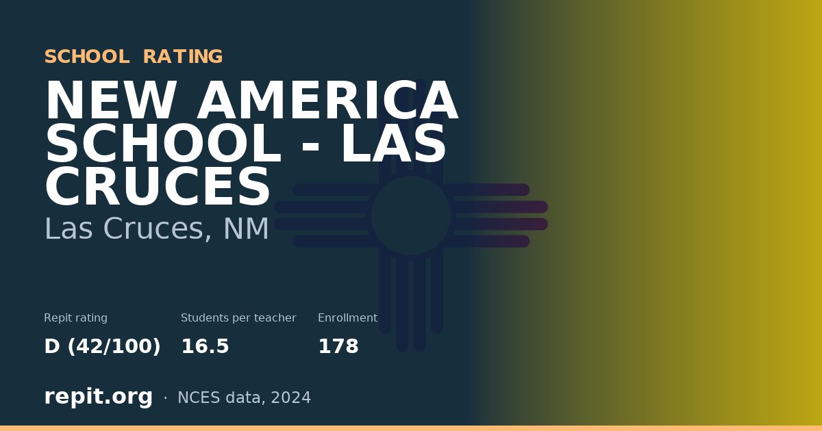 NEW AMERICA SCHOOL - LAS CRUCES, Las Cruces, NM — Repit school rating D (42/100)